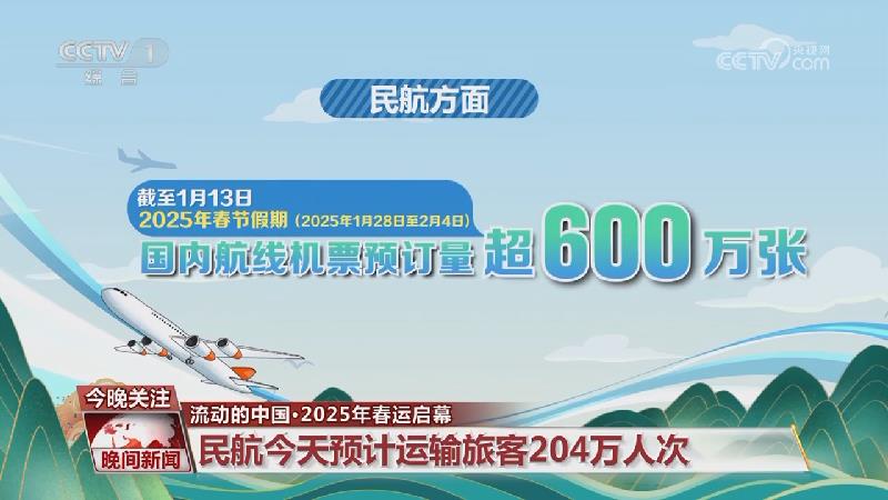 度创造空档